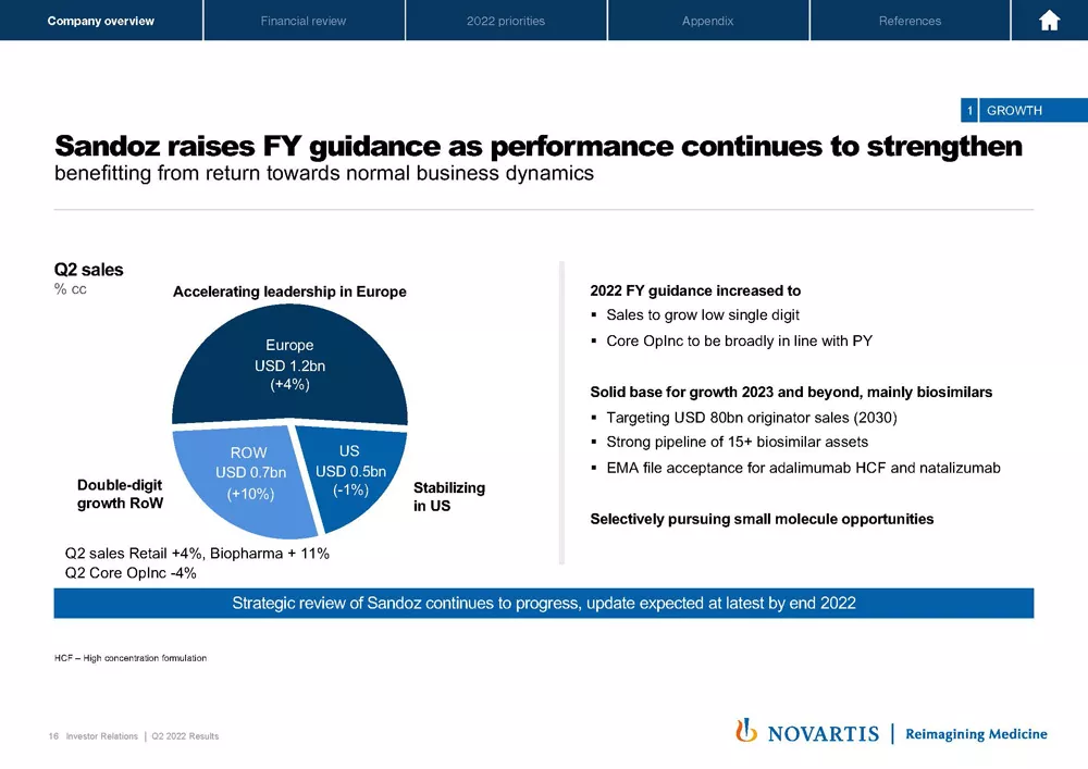 Slide 16