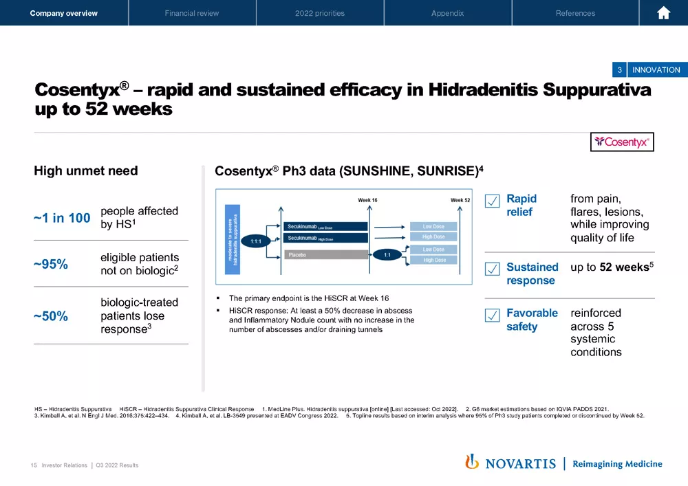Slide 15