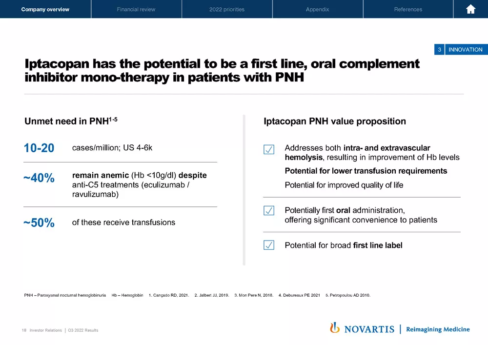 Slide 18