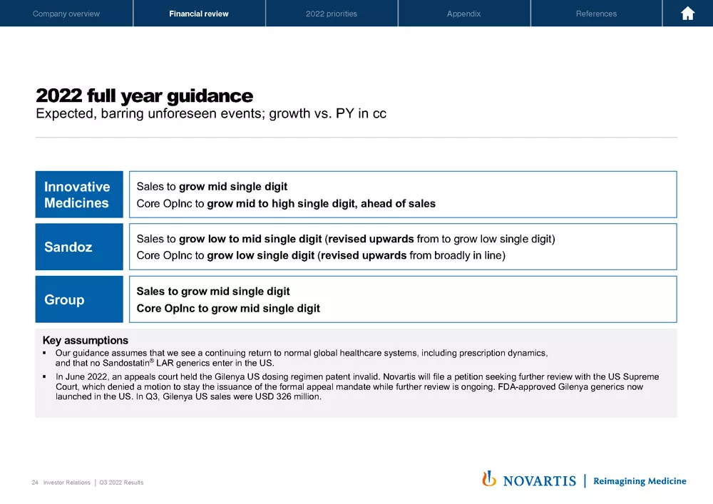 Slide 24
