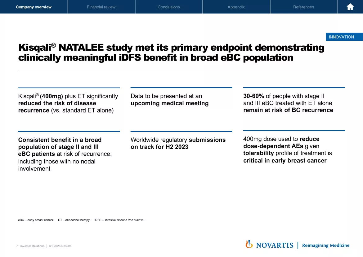 Slide 7