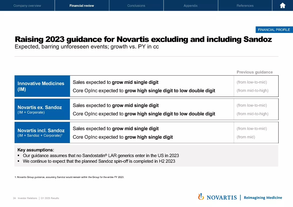 Slide 24