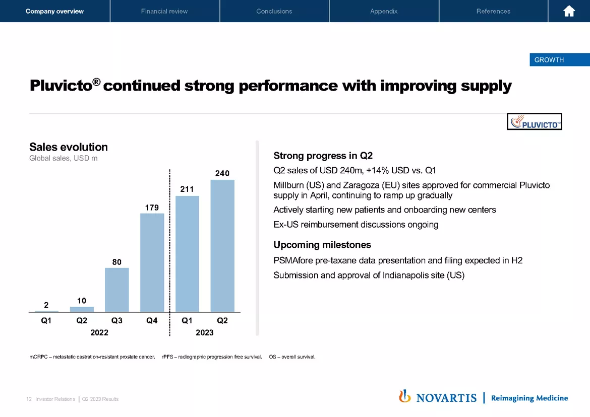Slide 12