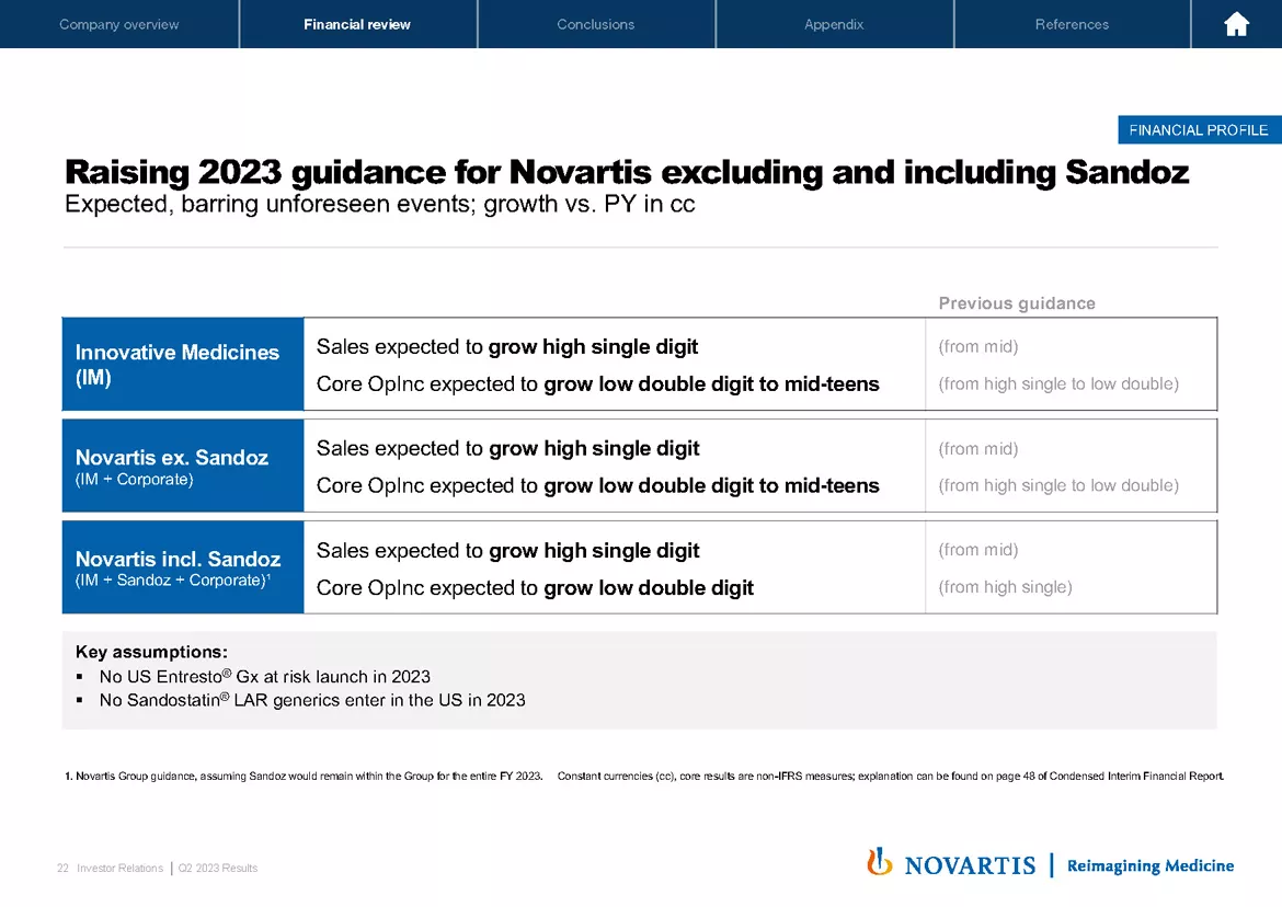 Slide 22