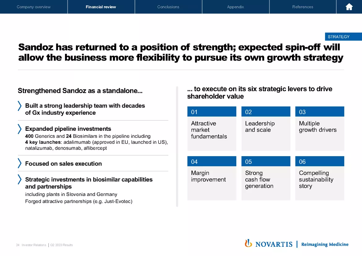 Slide 24