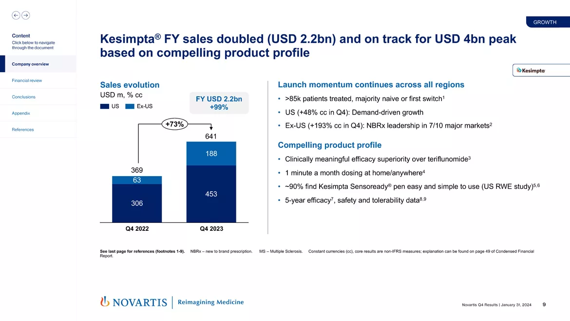 Slide 09