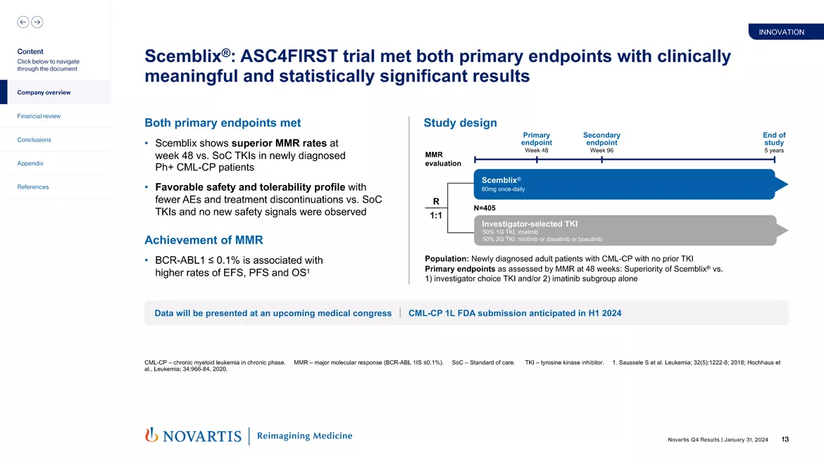 Slide 13