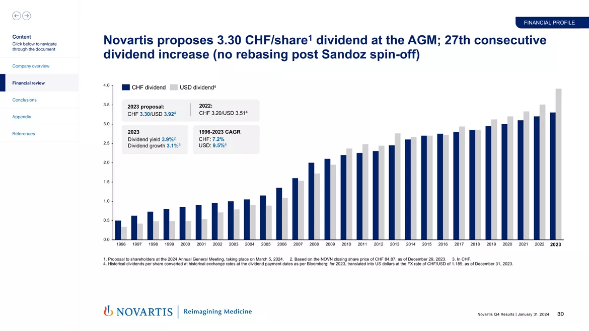 Slide 30