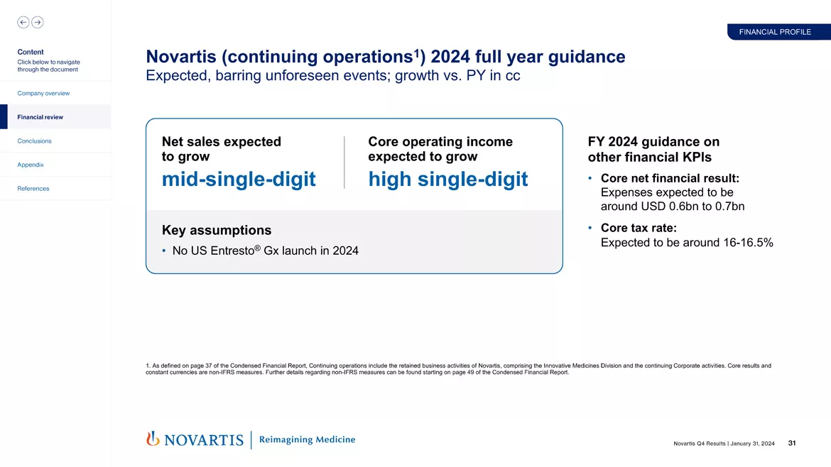 Slide 31