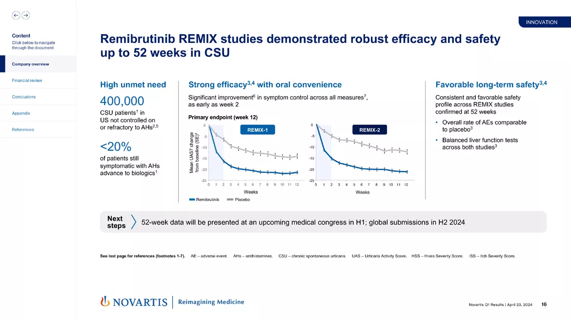 Slide 16