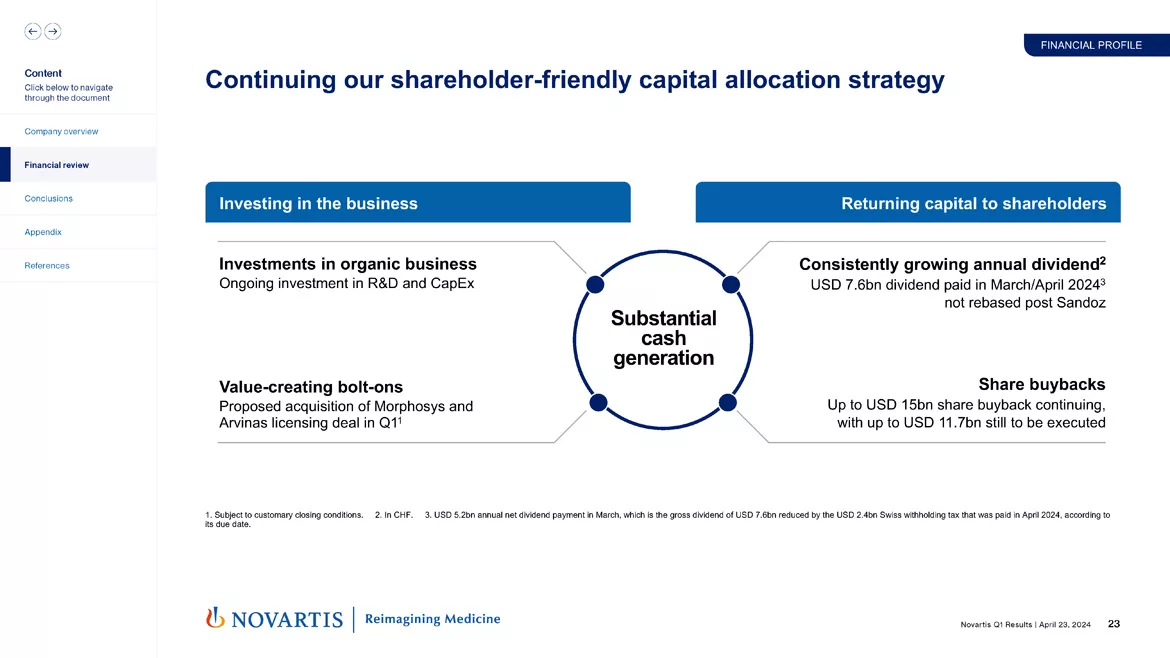 Slide 23