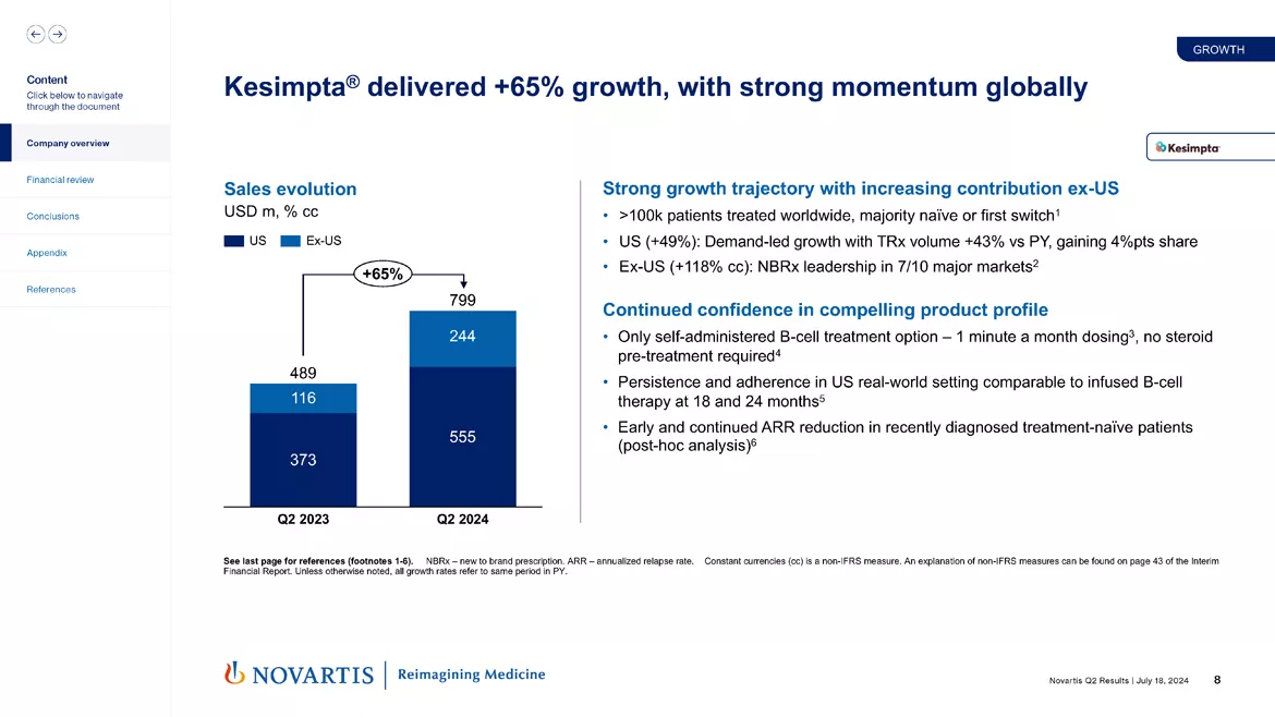 Slide 8