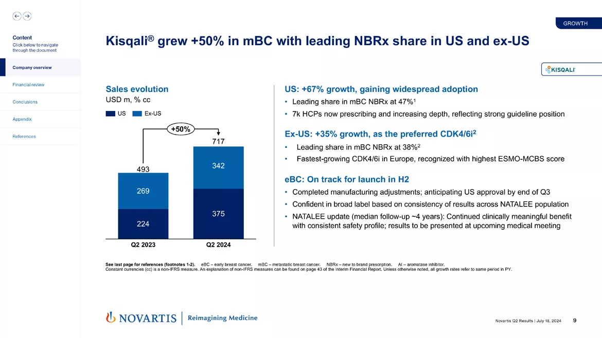 Slide 9