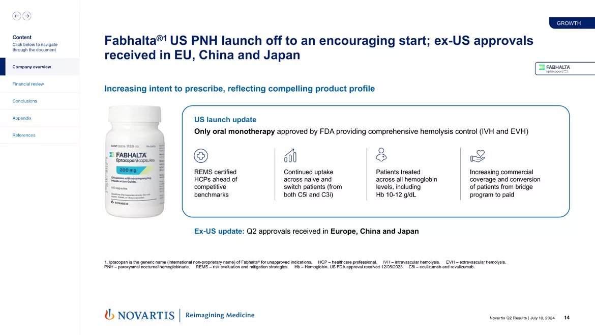 Slide 14