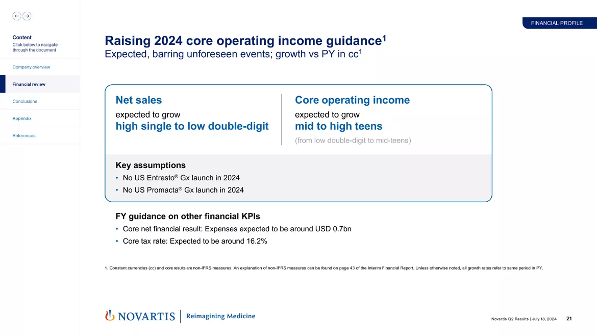 Slide 21