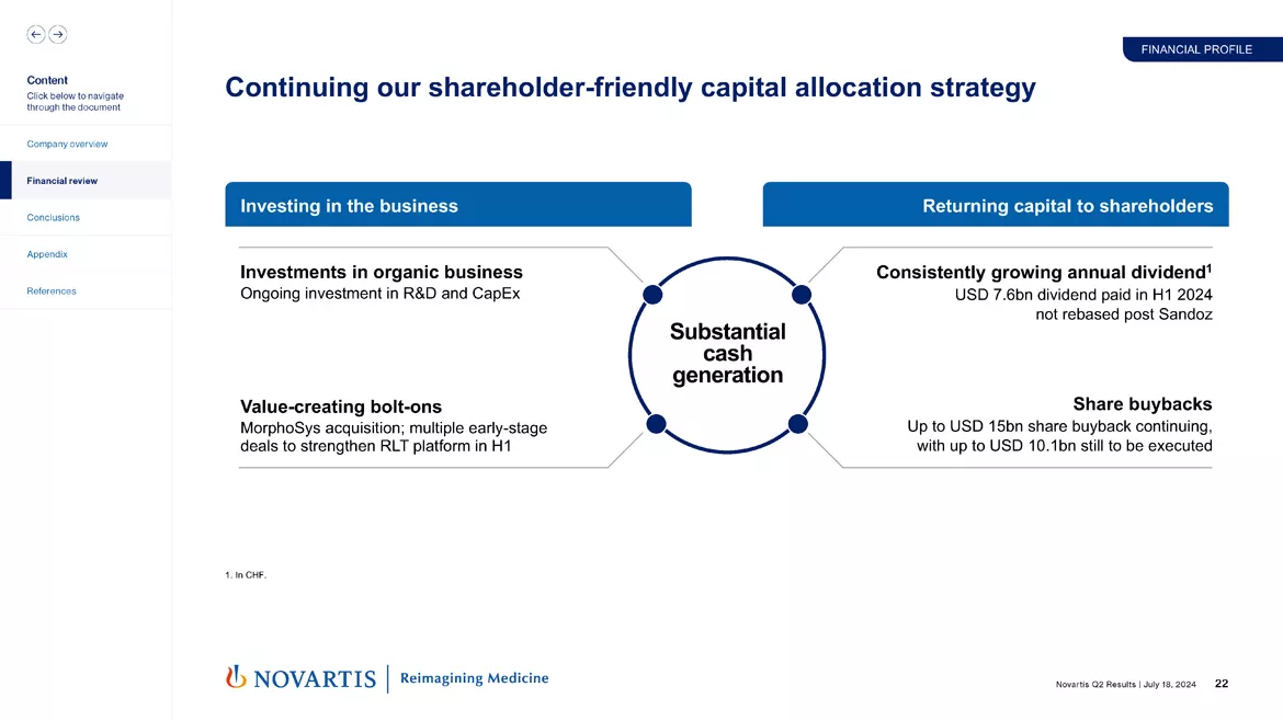 Slide 22