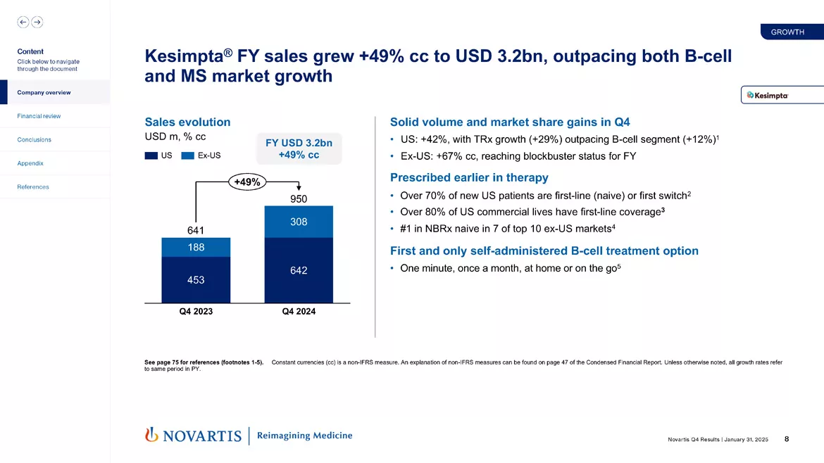Slide 8