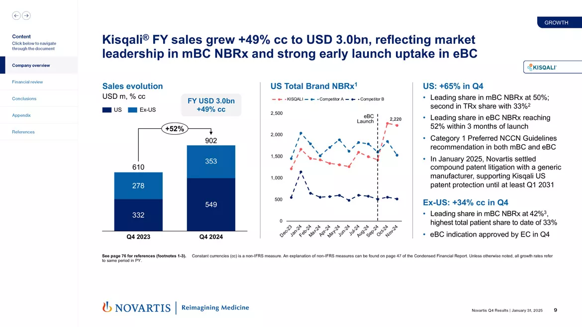 Slide 9