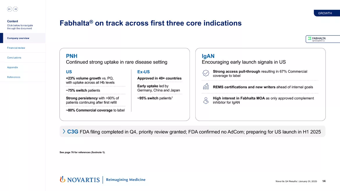 Slide 14