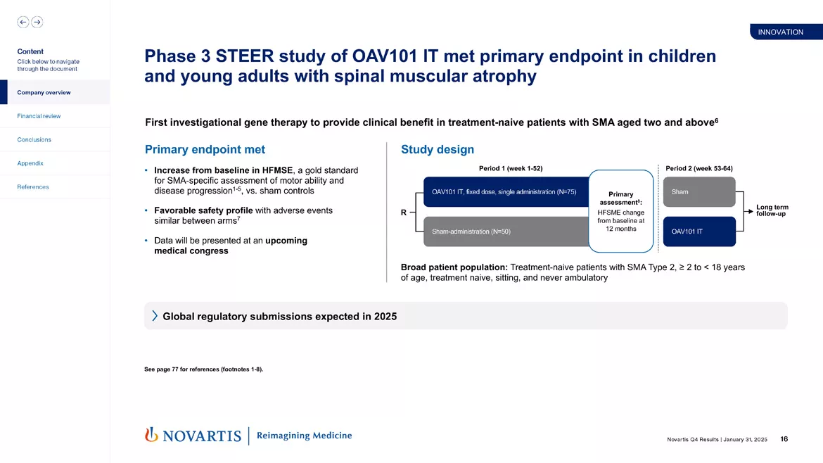 Slide 16