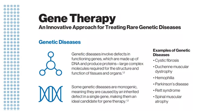 gene-therapy-fact-sheet