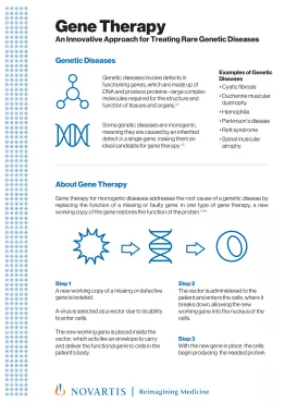 gene-therapy-fact-sheet