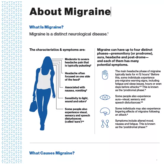 About Migraine About Migraine