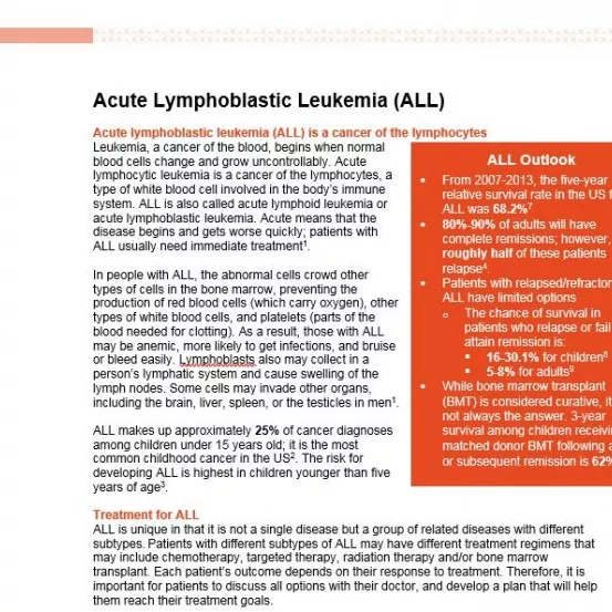 Acute Lymphoblastic Leukemia Fact Sheet Acute Lymphoblastic Leukemia Fact Sheet